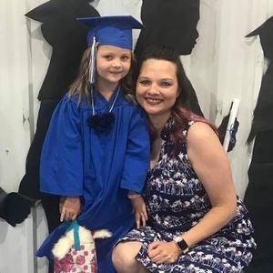 Meet your Posher, Sommer